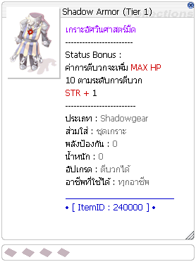 Lucky Box Items