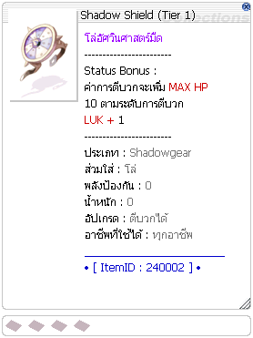 Lucky Box Items
